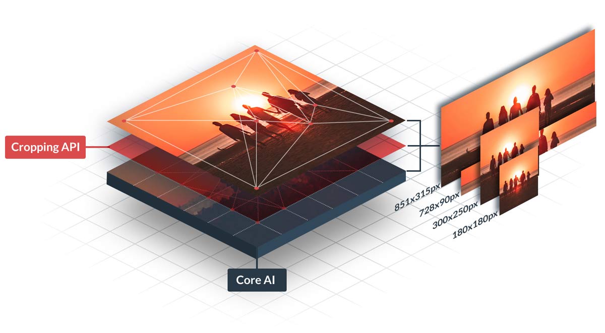 Smart cropping explanation
